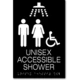 ADA Restroom Signs